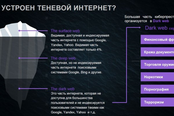 Где взять ссылку кракена