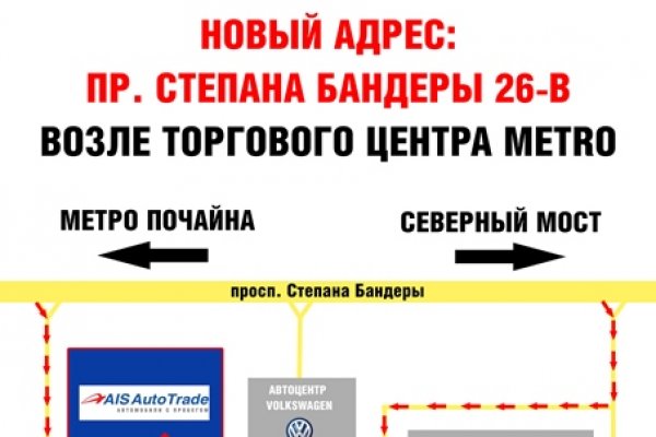 Кракен интернет площадка