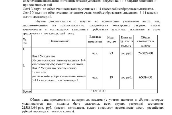 Кракен современный даркнет маркет плейс